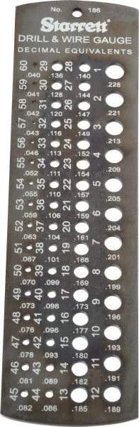 Starrett - 0.04 Inch to 0.228 Inch Hole Size Drill Gage - 5-1/2 Inch Long, 1-1/2 Inch Wide, 60 Holes - Eagle Tool & Supply