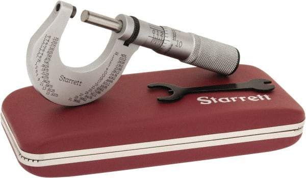 Starrett - 0 to 1" Range, 0.0001" Graduation, Mechanical Outside Micrometer - Friction Thimble - Eagle Tool & Supply
