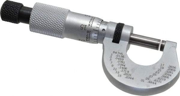 Starrett - 0 to 1/2" Range, 0.0001" Graduation, Mechanical Outside Micrometer - Ratchet Stop Thimble, Accurate to 0.00005" - Eagle Tool & Supply