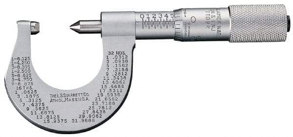 Starrett - 1 to 2" Range, Mechanical Screw Thread Micrometer - Plain Thimble, 0.001" Graduation, 0.004mm Accuracy - Eagle Tool & Supply