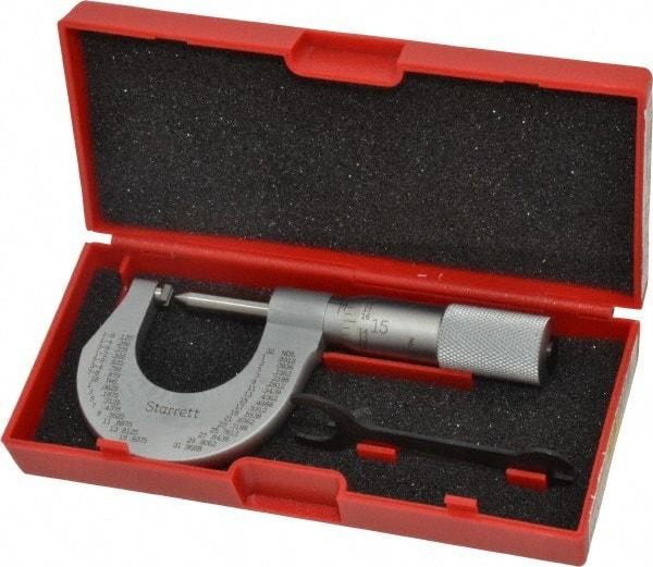 Starrett - 0 to 1" Range, Mechanical Screw Thread Micrometer - Plain Thimble, 0.001" Graduation, 0.004mm Accuracy - Eagle Tool & Supply