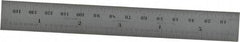 Starrett - 5-3/4" Long, 1/64, 1/32" and 0.5, 1mm Graduation, Rigid Spring Steel Rule - English/Metric Graduation Style, 3/4" Wide, Silver, Satin Chrome Finish - Eagle Tool & Supply