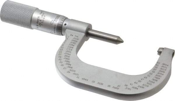 Starrett - 1 to 2" Range, Mechanical Screw Thread Micrometer - Plain Thimble, 0.001" Graduation, 0.004mm Accuracy - Eagle Tool & Supply