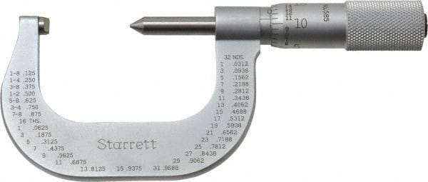 Starrett - 1 to 2" Range, Mechanical Screw Thread Micrometer - Plain Thimble, 0.001" Graduation, 0.004mm Accuracy - Eagle Tool & Supply