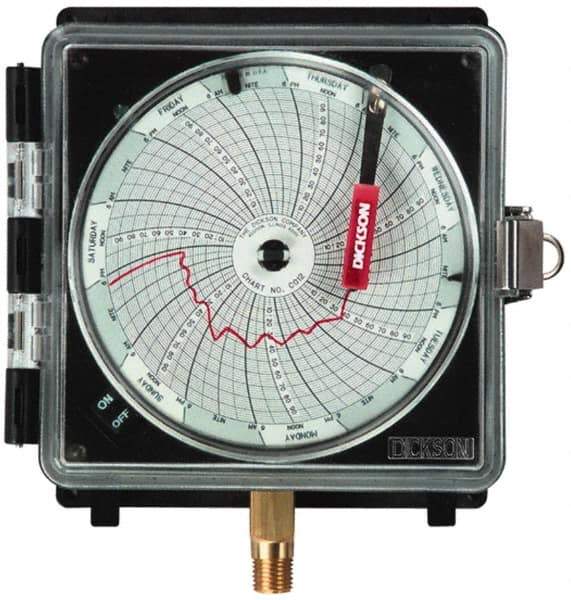 Dickson - -22 to 122°F, 7 Day Recording Time Chart - 500 PSI, Use with Dickson Temptrace II - Eagle Tool & Supply