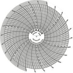 Dickson - -22 to 122°F, 24 Hour Recording Time Chart - 1/4 Thread 200 Max PSI - Eagle Tool & Supply