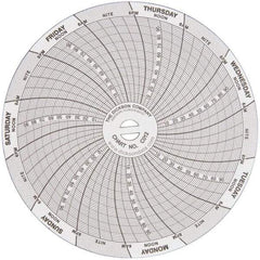 Dickson - -22 to 122°F, 7 Day Recording Time Chart - 100 PSI, Use with 4 Inch TempTrace Self Contained Temp Recorders - Eagle Tool & Supply