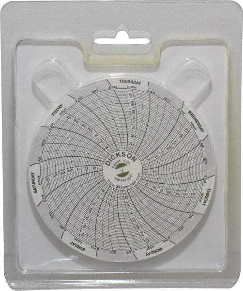 Dickson - 200 Max psi, 7 Day Pressure Recorder - 1/4 Thread - Eagle Tool & Supply
