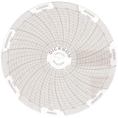 Dickson - 7 Day Recording Time Chart - Use with 4 Inch TempTrace Self Contained Temperature Recorders - Eagle Tool & Supply