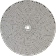 Dickson - 250°F, 24 Hour Recording Time Chart - Use with Dickson KTx and KTxE - Eagle Tool & Supply