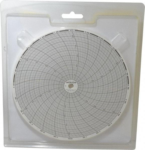 Dickson - 1000°F, 24 Hour Recording Time Chart - Use with Dickson KTx and KTxE - Eagle Tool & Supply