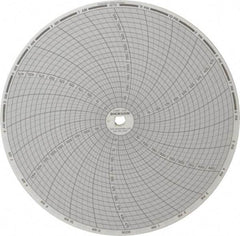 Dickson - 500°F, 24 Hour Recording Time Chart - Use with Dickson KTx and KTxE - Eagle Tool & Supply