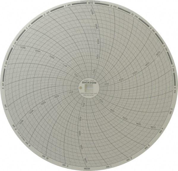 Dickson - 2000°F, 24 Hour Recording Time Chart - Use with Dickson KTx and KTxE - Eagle Tool & Supply