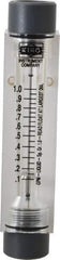 King - 1/2" FNPT Port Block Style, Inline Flowmeter - 100 Max psi, 1 GPM, Acrylic - Eagle Tool & Supply