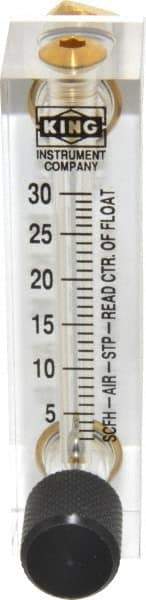 King - 1/4" F Port Block Style, Panel Mount Flowmeter - 125 Max psi, 30 SCFH, Acrylic - Eagle Tool & Supply