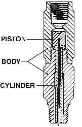 Made in USA - 1/4 Thread, 3,000 Max psi, Pressure Snubber - 3.5 Inch Long, Two Stage - Eagle Tool & Supply