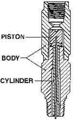 Made in USA - 1/4 Thread, 3,000 Max psi, Pressure Snubber - 3.5 Inch Long, Two Stage - Eagle Tool & Supply