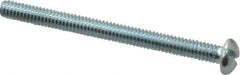 Value Collection - #8-32 UNC, 2" Length Under Head Slotted Drive Machine Screw - Round Head, Alloy Steel, Zinc-Plated Finish, Without Washer - Eagle Tool & Supply
