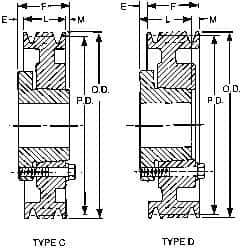 Browning - 1/2 to 2 Bore Diam, 4.95" Outside Diam, QD Bushed V Belt Sheave - 4.2 A Diam Belt Pitch - Eagle Tool & Supply