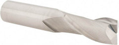 Hertel - 3/4", 1-1/2" LOC, 3/4" Shank Diam, 4" OAL, 2 Flute, Solid Carbide Square End Mill - Single End, Uncoated, Spiral Flute, 30° Helix, Centercutting, Right Hand Cut - Eagle Tool & Supply