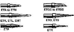 Weller - 1/8 Inch Point Single Flat Soldering Iron Tip - Series ET, For Use with Soldering Station - Exact Industrial Supply