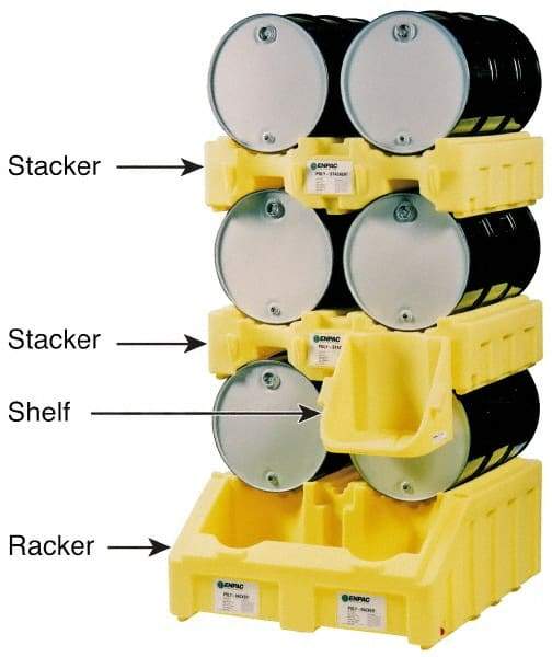 Enpac - Drum Dispensing & Collection Workstations Type: Dispensing Station Stacker Number of Drums: 2 - Eagle Tool & Supply