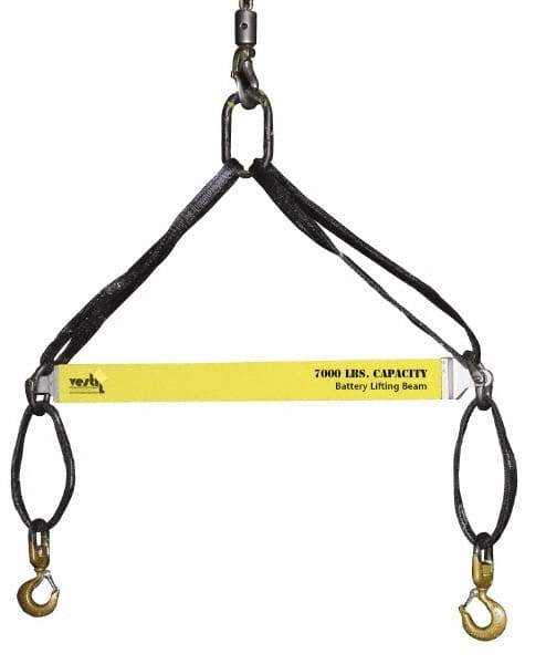 Caldwell - 7,000 Lb Capacity Lifting Beam for Batteries - 36" Long x , 3/4" Eye Thickness - Eagle Tool & Supply