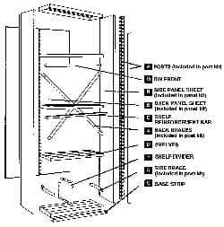 Edsal - 36" Wide, 85" High, Open Shelving Panel Kit - 24" Deep, Use with Edsal Industrial Shelving - Eagle Tool & Supply