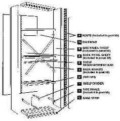 Edsal - 36" Wide, 85" High, Open Shelving Panel Kit - 24" Deep, Use with Edsal Industrial Shelving - Eagle Tool & Supply
