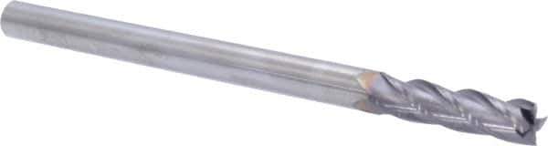 Niagara Cutter - Square End Mill - TiAlN Finish - Eagle Tool & Supply