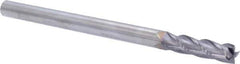 Niagara Cutter - Square End Mill - TiAlN Finish - Eagle Tool & Supply