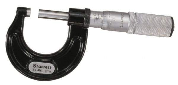 Starrett - 100 to 125mm Range, 0.01mm Graduation, Mechanical Outside Micrometer - Ratchet Stop Thimble, Accurate to 0.004mm - Eagle Tool & Supply