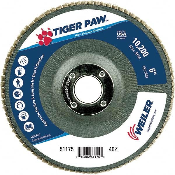 Weiler - Flap Discs Abrasive Type: Coated Flap Disc Type: Type 29 - Eagle Tool & Supply