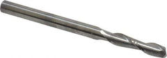 Niagara Cutter - 3/16", 3/4" LOC, 3/16" Shank Diam, 2-1/2" OAL, 2 Flute, Solid Carbide Square End Mill - Single End, Uncoated, Spiral Flute, 30° Helix, Centercutting, Right Hand Cut, Right Hand Flute, Series C230 - Eagle Tool & Supply