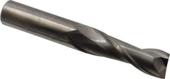 Niagara Cutter - 3/4", 2-1/4" LOC, 3/4" Shank Diam, 5" OAL, 2 Flute, Solid Carbide Square End Mill - Single End, Uncoated, Spiral Flute, 30° Helix, Centercutting, Right Hand Cut, Right Hand Flute, Series C230 - Eagle Tool & Supply