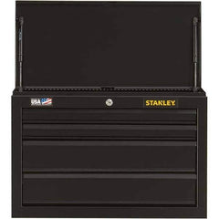 DeWALT - Tool Boxes, Cases & Chests Type: Top Tool Chest Width Range: 24" - 47.9" - Eagle Tool & Supply