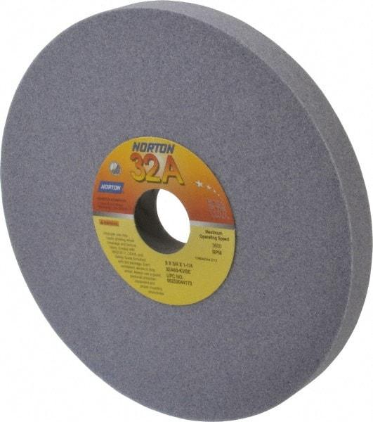 Norton - 8" Diam x 1-1/4" Hole x 3/4" Thick, K Hardness, 60 Grit Surface Grinding Wheel - Aluminum Oxide, Type 1, Medium Grade, 3,600 Max RPM, Vitrified Bond, No Recess - Eagle Tool & Supply
