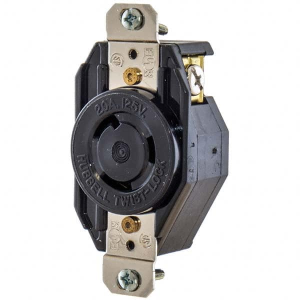 Hubbell Wiring Device-Kellems - Twist Lock Receptacles Receptacle/Part Type: Receptacle Gender: Female - Eagle Tool & Supply