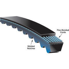 Gates - Belts Belt Style: V-Belts Belt Section: SPC - Eagle Tool & Supply