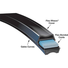 V Belt: Section Round, 23 mm Belt Width 8 mm Pitch, 198 Teeth, Neoprene, Black, 1584-8MGT-50 Belt Number