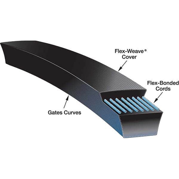 Gates - Belts Belt Style: V-Belts Belt Section: 5M - Eagle Tool & Supply