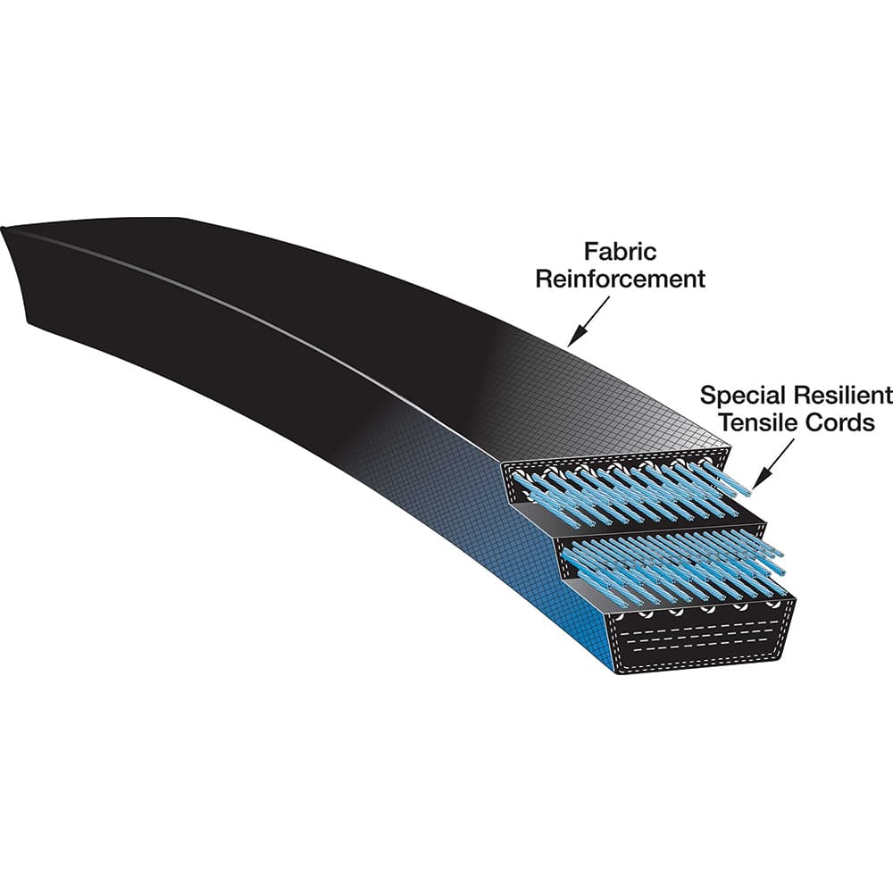 Gates - Belts Belt Style: V-Belts Belt Section: BX - Eagle Tool & Supply