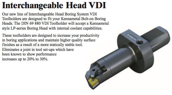 Interchangeable Head VDI - Part #: CNC86 58.4040-4 - Eagle Tool & Supply