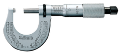 #T230XRL - 0 - 1'' Measuring Range - .0001 Graduation - Ratchet Thimble - Carbide Face - Outside Micrometer - Eagle Tool & Supply