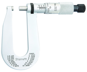 222XRL-1/2 MICROMETER - Eagle Tool & Supply