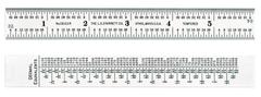 C622R-6 SCALE RULE - Eagle Tool & Supply