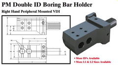 PM Double ID Boring Bar Holder (Right Hand Peripheral Mounted VDI) - Part #: PM91.3020R - Eagle Tool & Supply