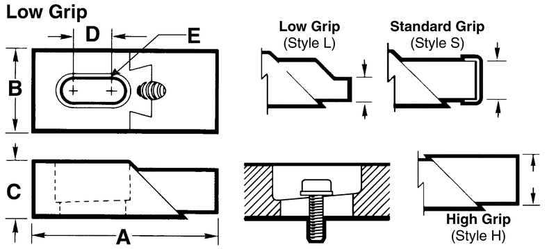 #33811 - 6-1/8'' Long - Double Action Edge Clamp - Eagle Tool & Supply