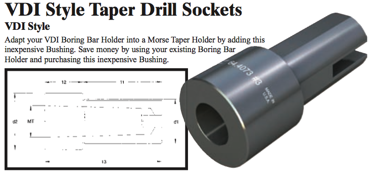 VDI Style Taper Drill Socket - (Shank Dia: 1-1/2") (Head Dia: 52mm) (Morse Taper #3) - Part #: CNC86 64.4073#3 - Eagle Tool & Supply