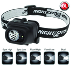 LED Waterproof Headlamp - 110 Lumens - Eagle Tool & Supply